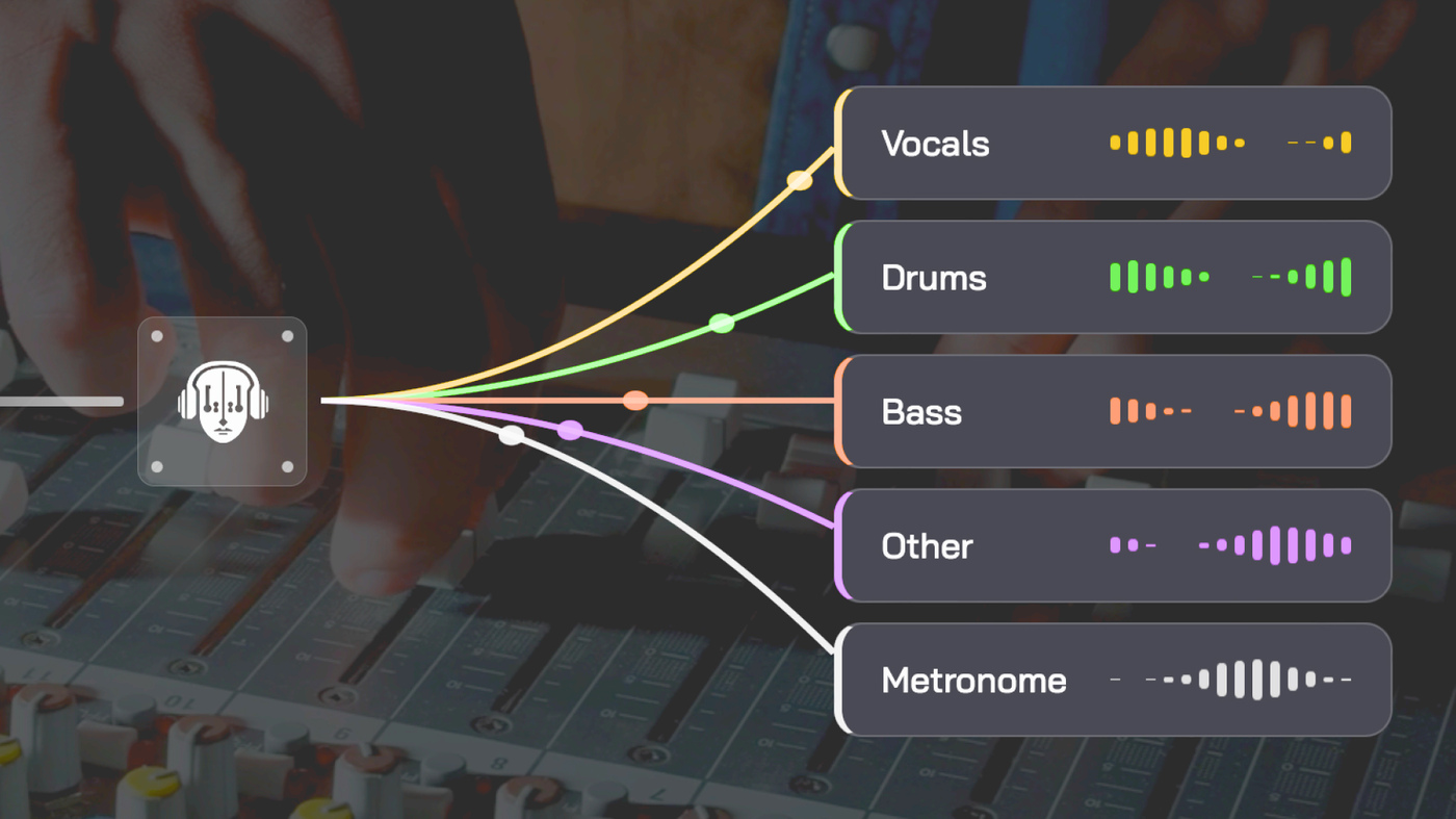 Track vs Stem: Why the Difference Still Matters