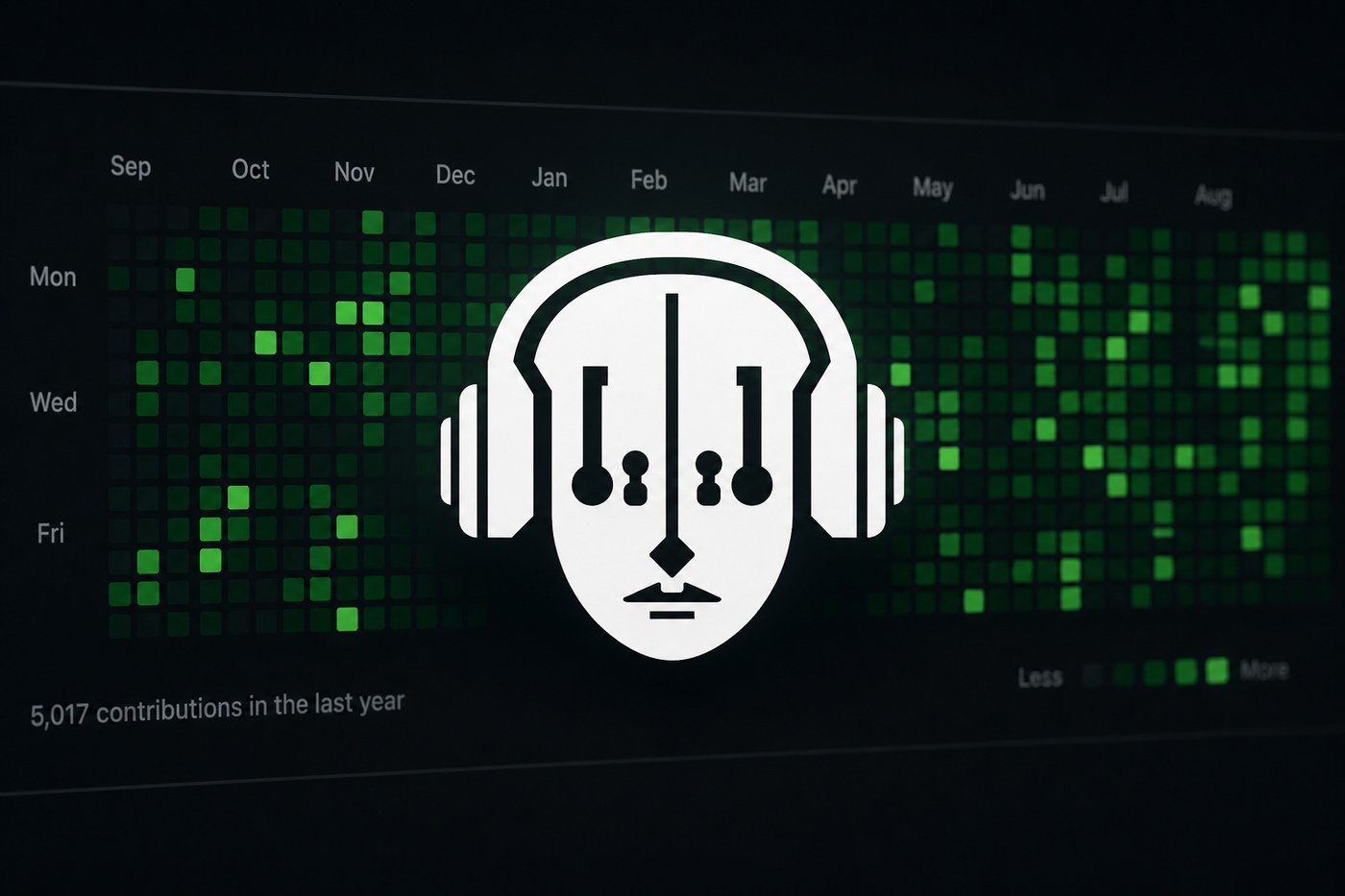 We’re building the best audio mastering experience possible. This is how.