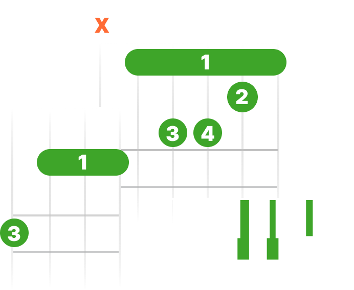 Live chord diagrams for learning songs faster
